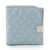 New Cambiador Vestidor 40X60X1 Cm Blush Mint Cambiadores