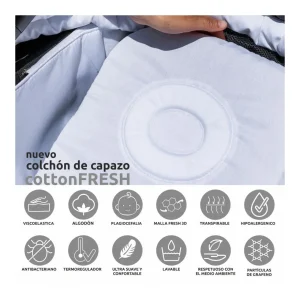Fashion Coche 2p Prow Compact Cochecitos De Bebé
