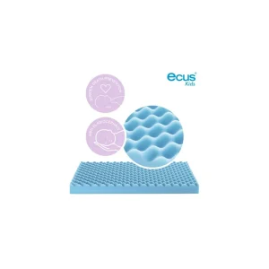 Outlet Colchón para minicuna con espuma Mimo Peti ECUS Colchones