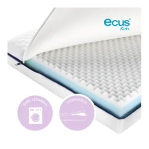 Hot Colchon cuna Mimo 117x57 ECUS Colchones