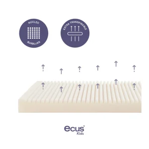 Discount Colchon de cuna 57 x 117 ECUS CARE Ultimate Colchones