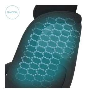Outlet Pack 360 Pro Family MAXI COSI Sillas De Auto
