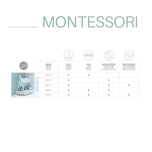 Fashion Pack cama Montessori HOMY-14 Cunas