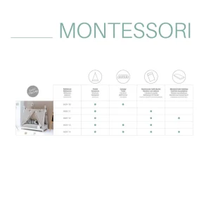 New Pack cama Montessori INDY-14 Cunas