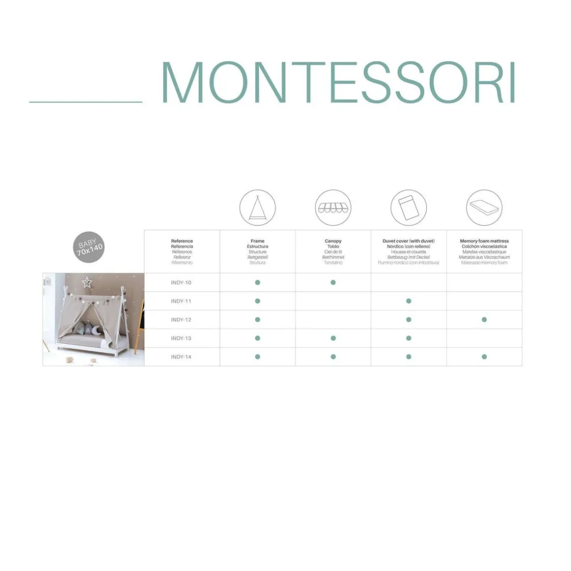 pack_cama_montessori_indy_2.webp New Pack cama Montessori INDY-14 Cunas
