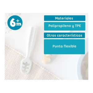 Online Set Cuchara entrenamiento 2 pzas Vajillas Y Cubiertos
